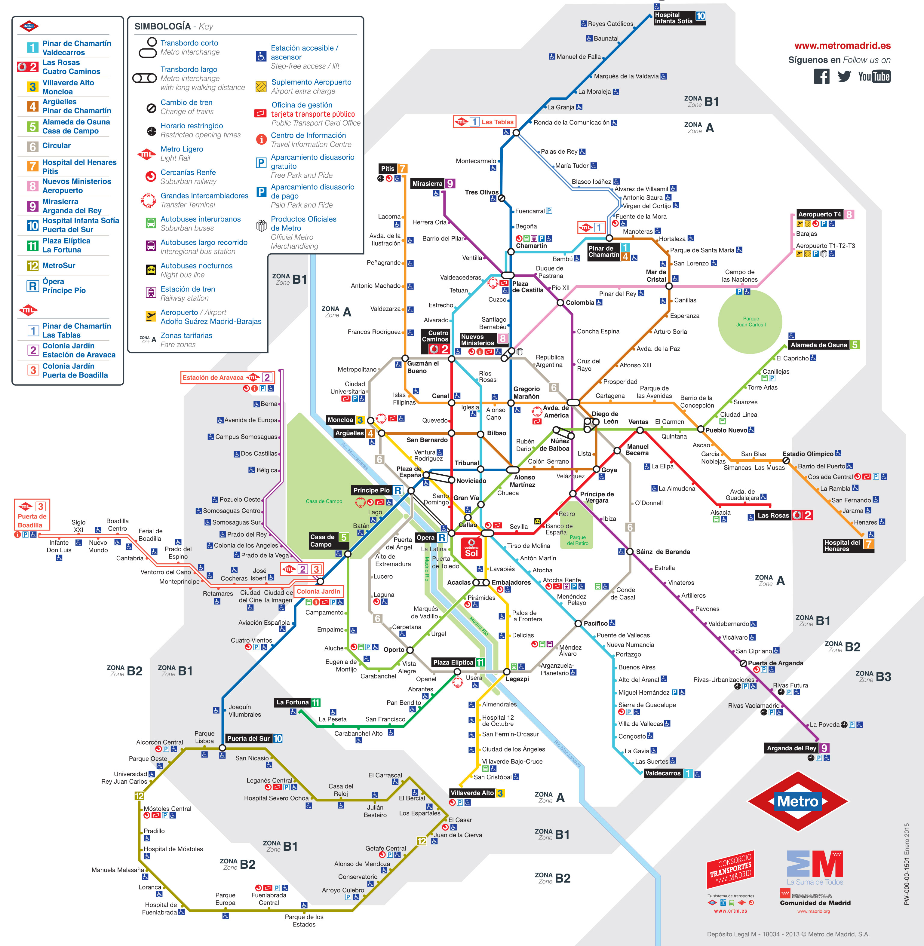 Mapa Y Plano De Metro De Madrid Estaciones Y Lineas
